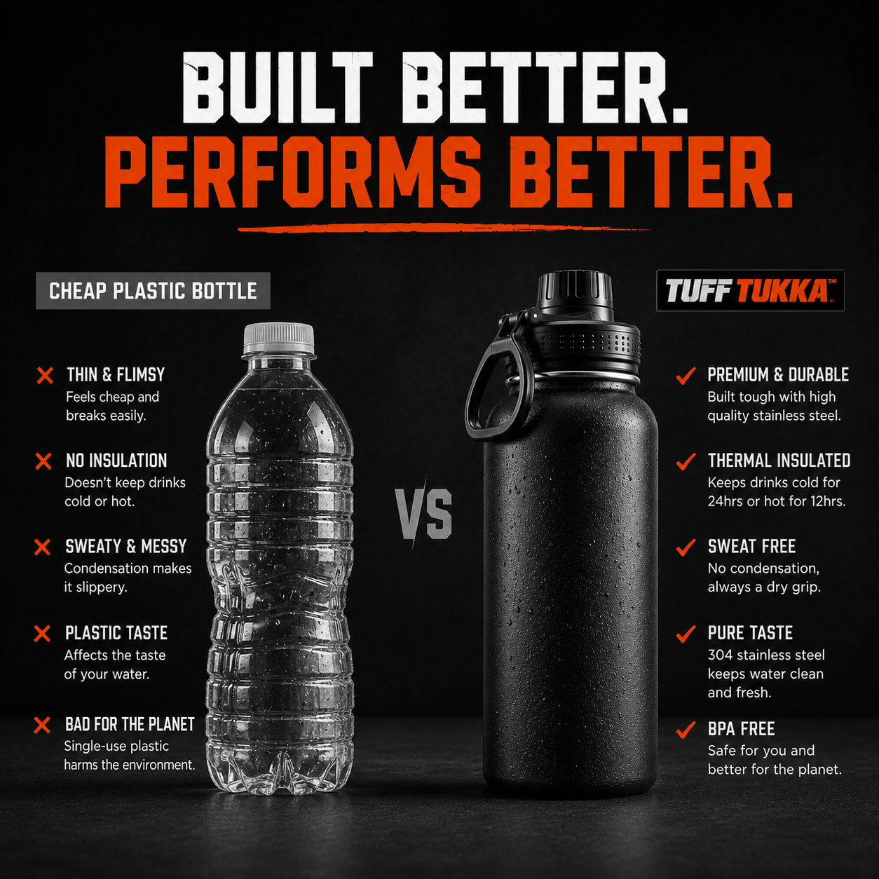 TuffTukka™ Thermal Insulated Bottle