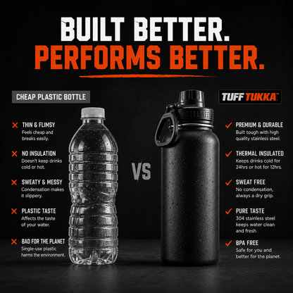 TuffTukka™ Thermal Insulated Bottle