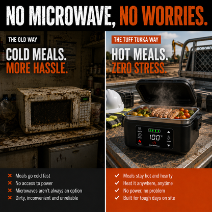 TuffTukka™ Heated Smoko Box